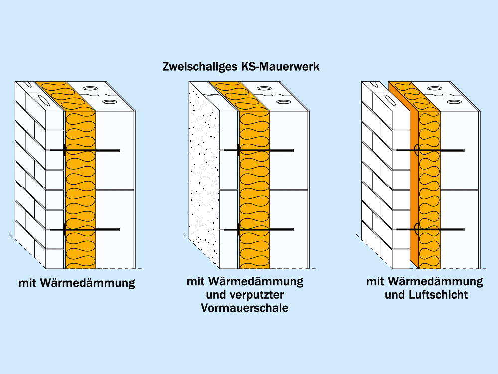 KS-Außenwandkonstruktionen