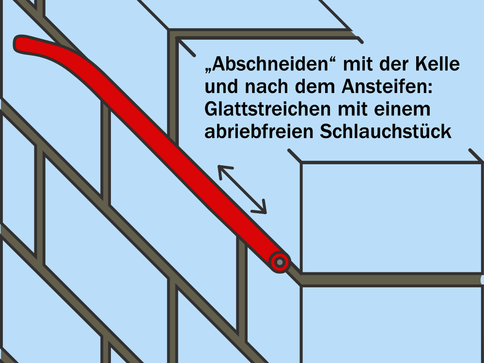 Fugenglattstrich bei KS-Sichtmauerwerk