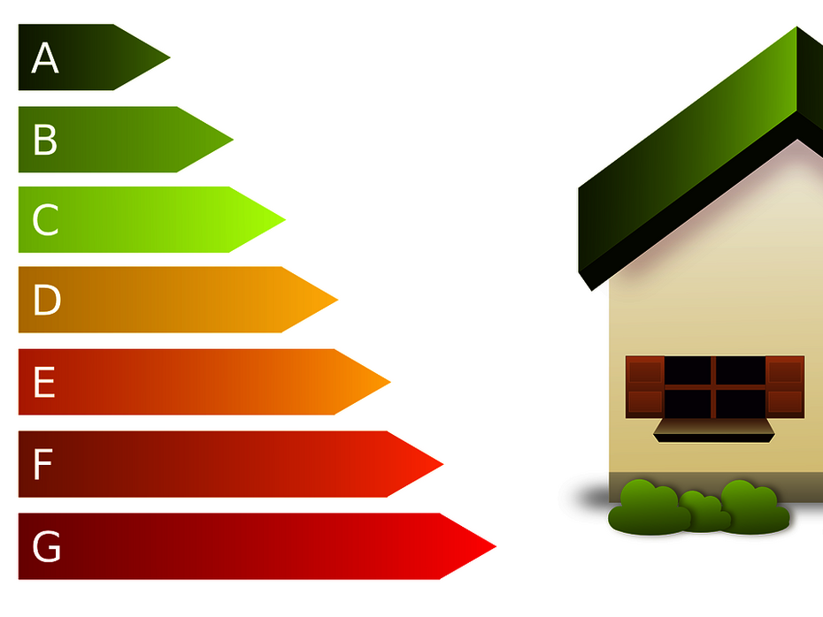 Energieeffizientes Wohnen Energieeffizientes Wohnen
