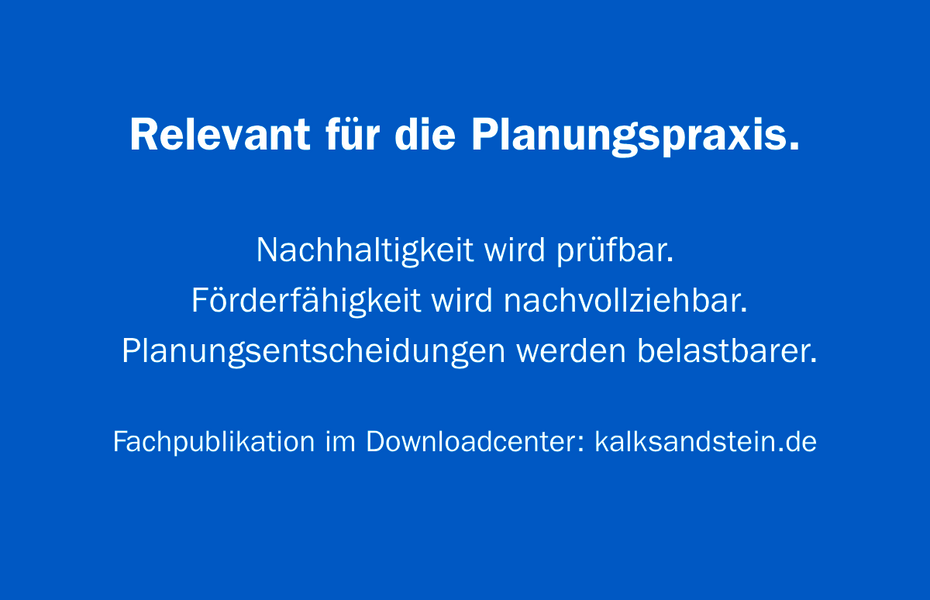 Abschlussfolie zur Relevanz für die Planungspraxis: Nachhaltigkeit wird prüfbar, Förderfähigkeit nachvollziehbar und Planungsentscheidungen belastbarer. Hinweis auf die Fachpublikation im Downloadcenter.
